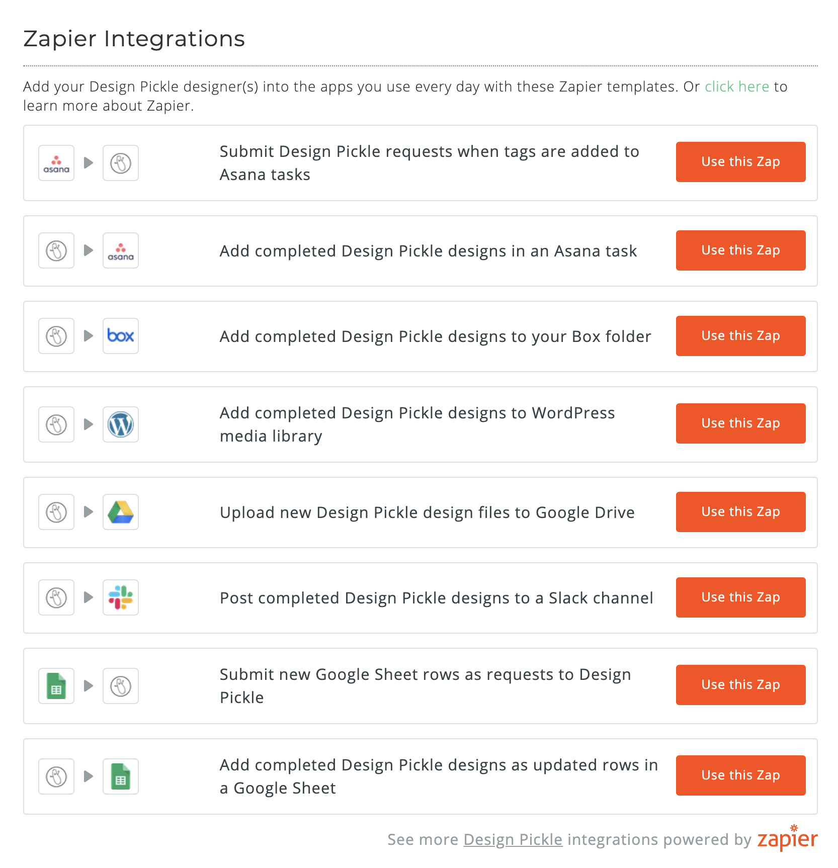 Zapier Templates